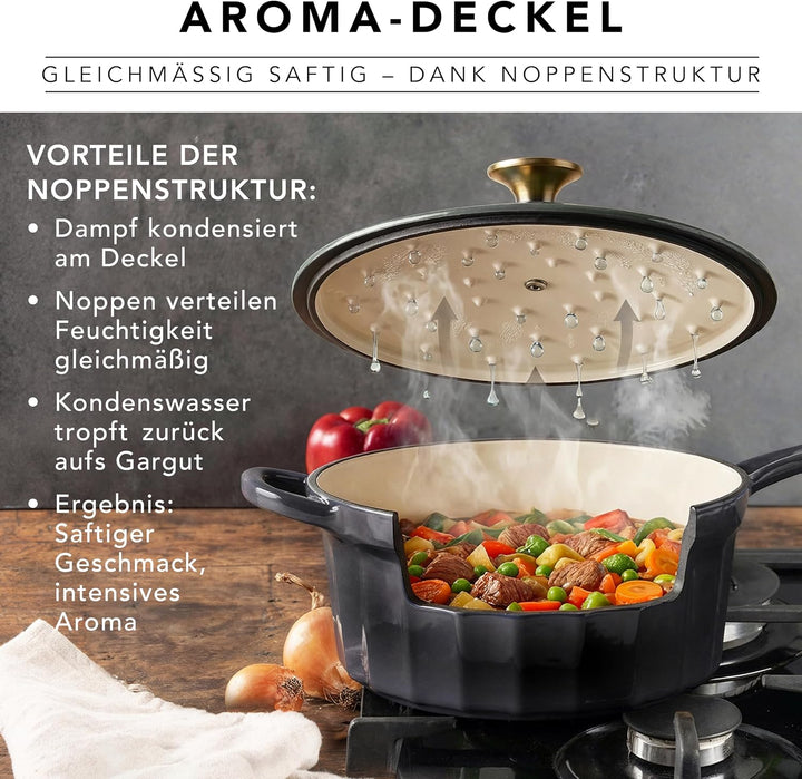 Römertopf Stielkasserolle Gusseisen 22 cm 2,3 L mit Deckel, Anthrazit, Anthrazit