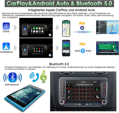 iFreGo 7 Zoll DAB Radio Für VW Golf, Skoda und Seat, Android 13 Autoradio Bluetooth,Carplay, Doppel