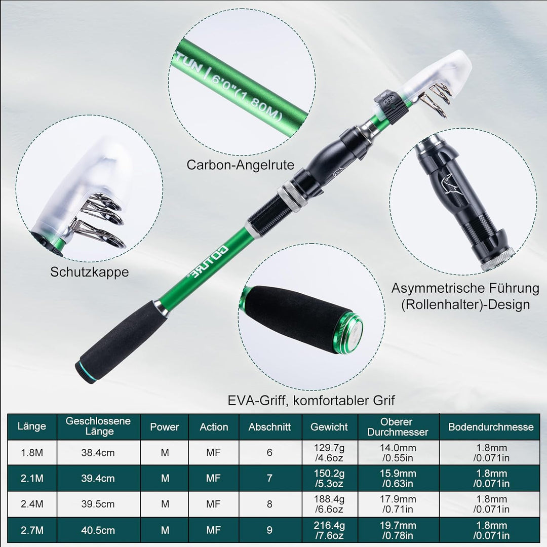 Goture Angelset Komplett (24T Carbon), 2 Teleskop-Brandungsrute aus Kohlefaser & Spinnrolle mit 9+1