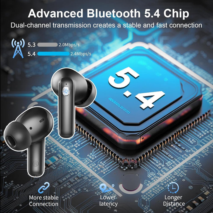 2026 Bluetooth Kopfhörer, Kopfhörer Kabellos Bluetooth 5.4 HiFi Stereo, Ohrhörer mit LED Anzeige, 50