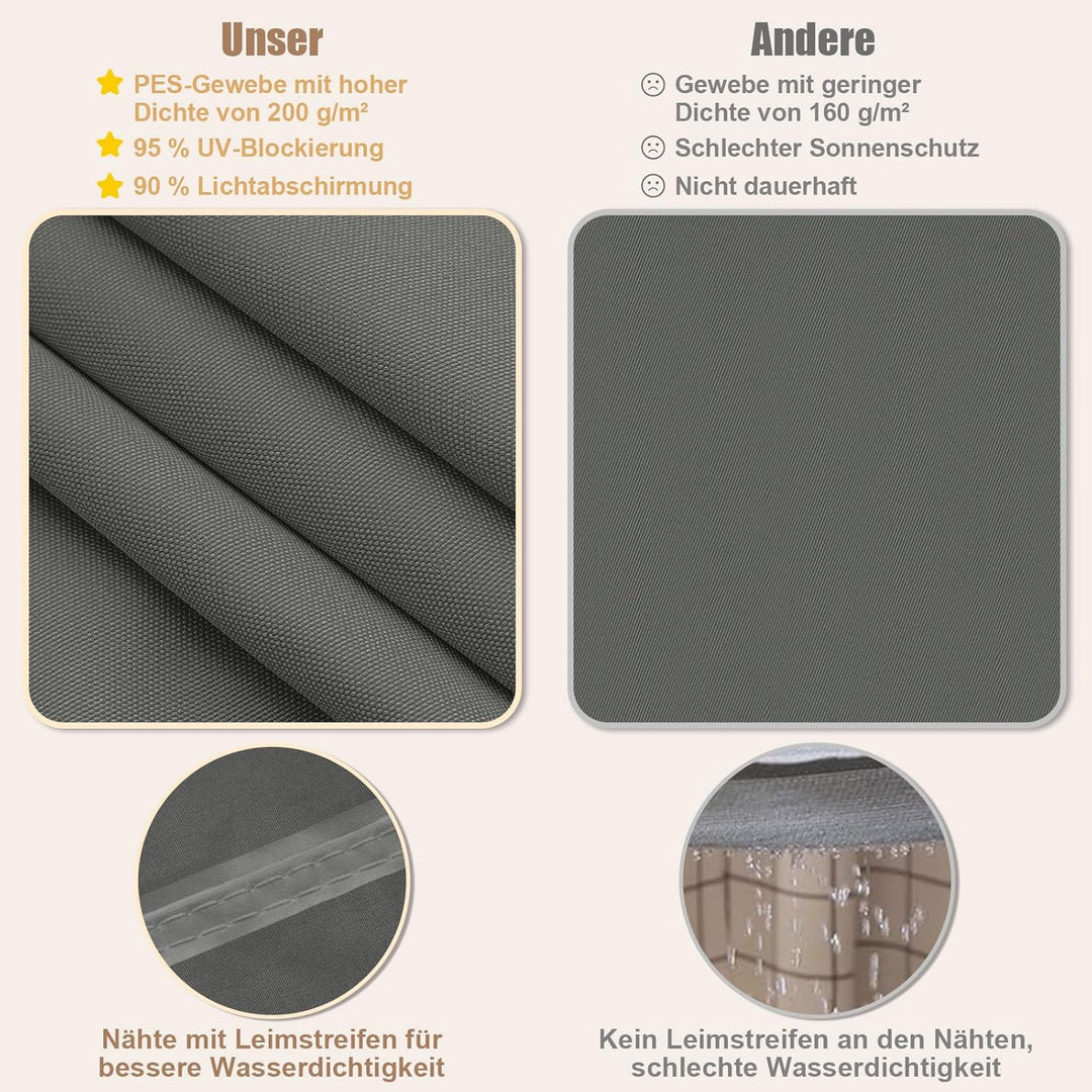 WOLTU PES Sonnensegel 300D Oxfordgewebe Neumaterial mit PU-Beschichtung | 1000MM Wasserstandfestigke