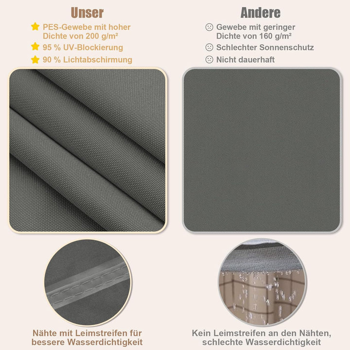 WOLTU PES Sonnensegel 300D Oxfordgewebe Neumaterial mit PU-Beschichtung | 1000MM Wasserstandfestigke