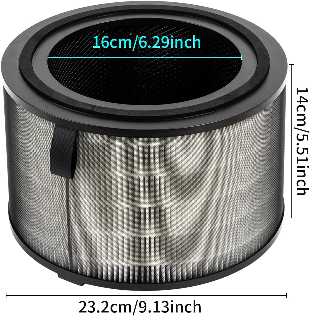Benfosh FY3200 Luftreiniger Filter kompatibel mit Philips 3200 Serie AC3210, AC3220 und AC3221 Luftr