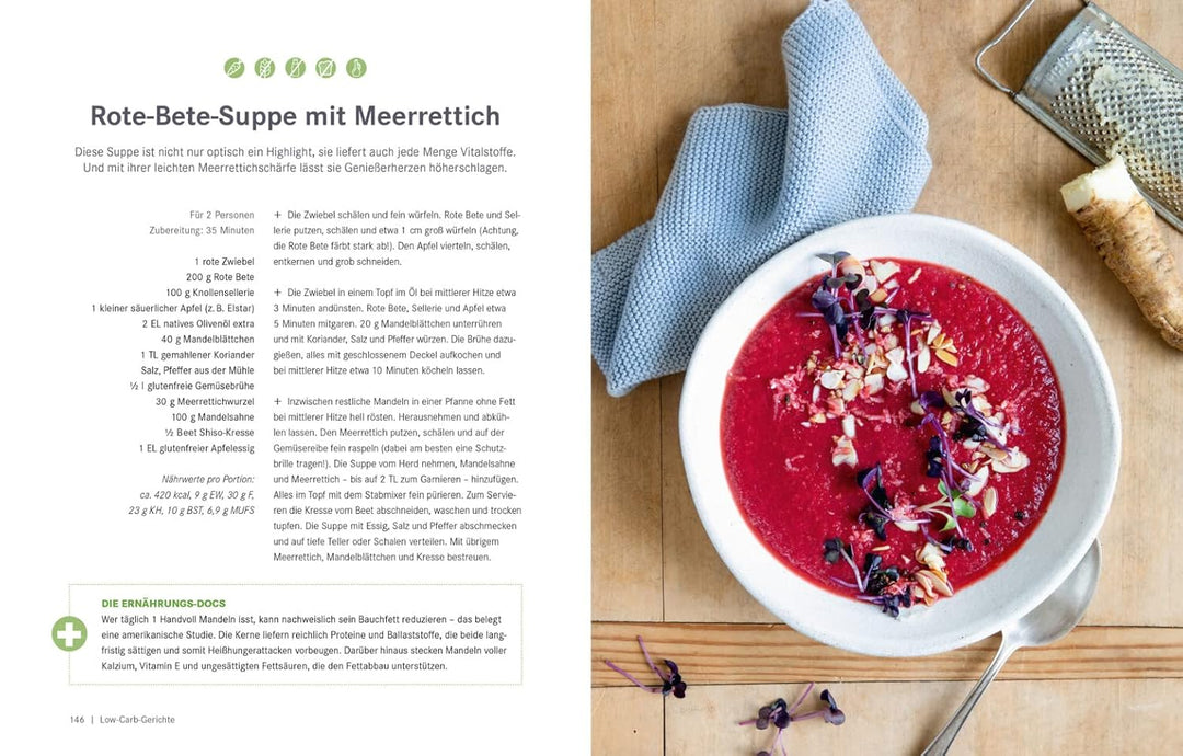 Die Ernährungs-Docs – Unser Anti-Bauchfett-Programm: Gesund und fit mit einer schlanken Körpermitte