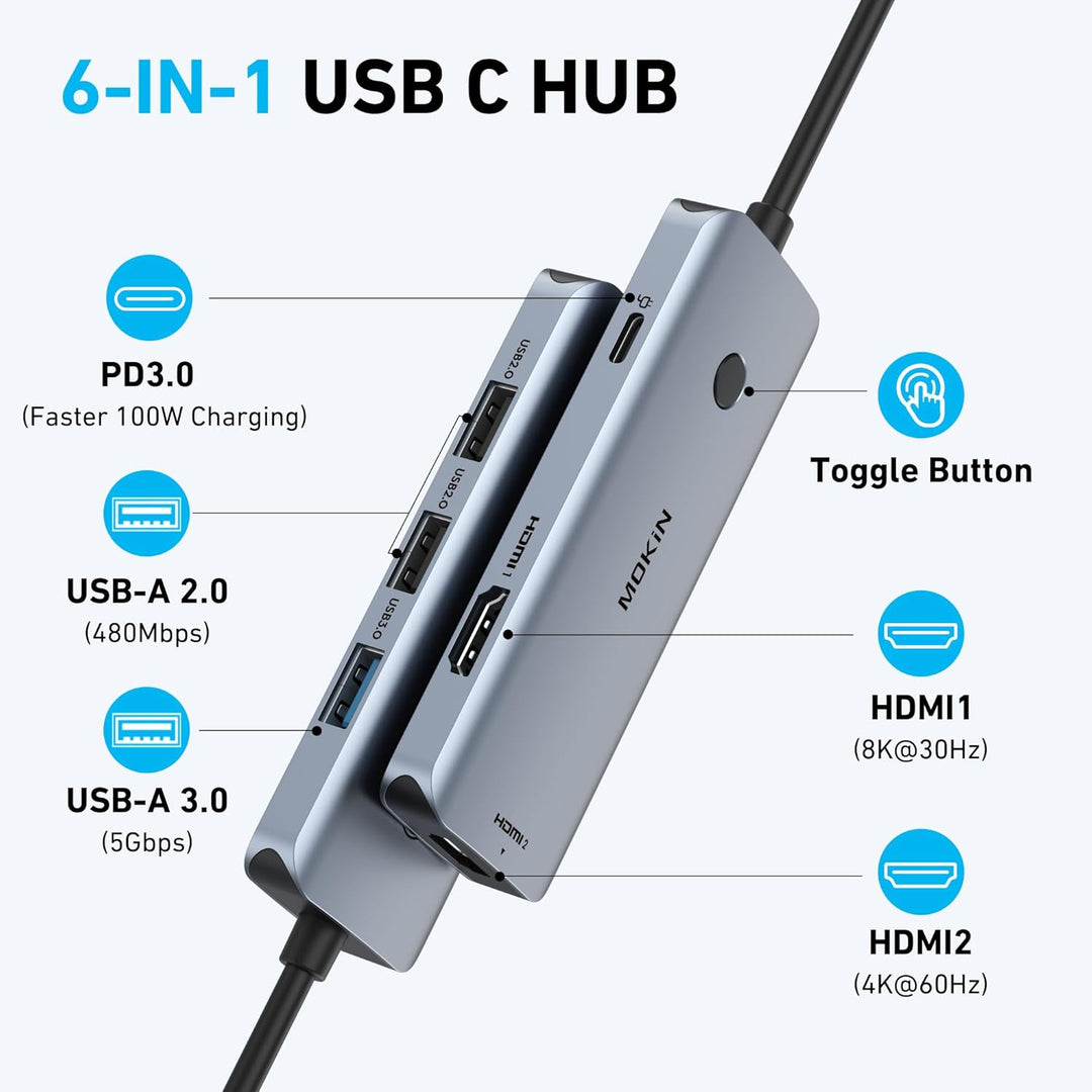 USB C Docking Station Dual HDMI Adapter, MOKiN 6 in 1 USB C Hub, Laptop DockingStation Dual Monitor