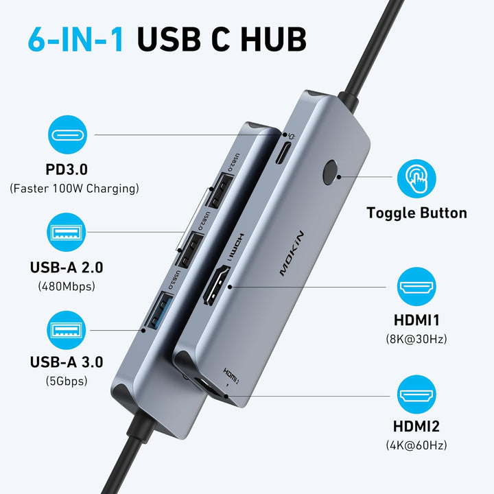 USB C Docking Station Dual HDMI Adapter, MOKiN 6 in 1 USB C Hub, Laptop DockingStation Dual Monitor