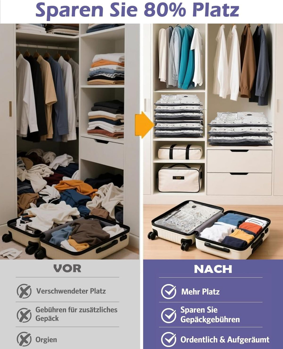 Vakuumbeutel mit Elektrischer Vakuumpumpe, 12 Stück in 3 Grössen für Kleidung, Bettdecken &amp; Reisen,