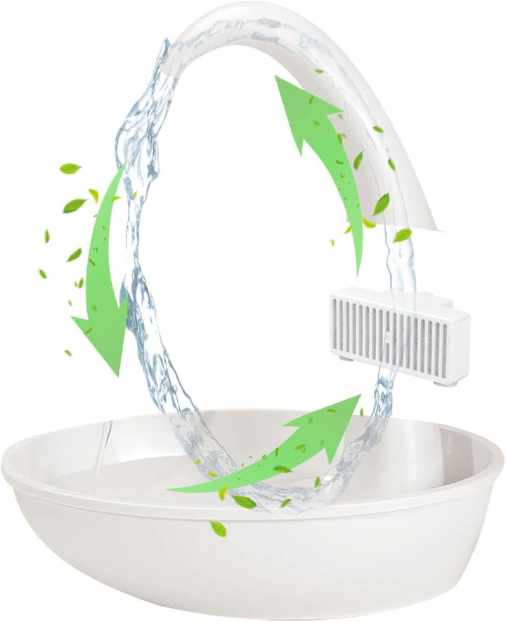 Ersatzfilter für Haustierbrunnen, Hochwertige Filter für Katzen und Hunde, Einfache Installation, Id
