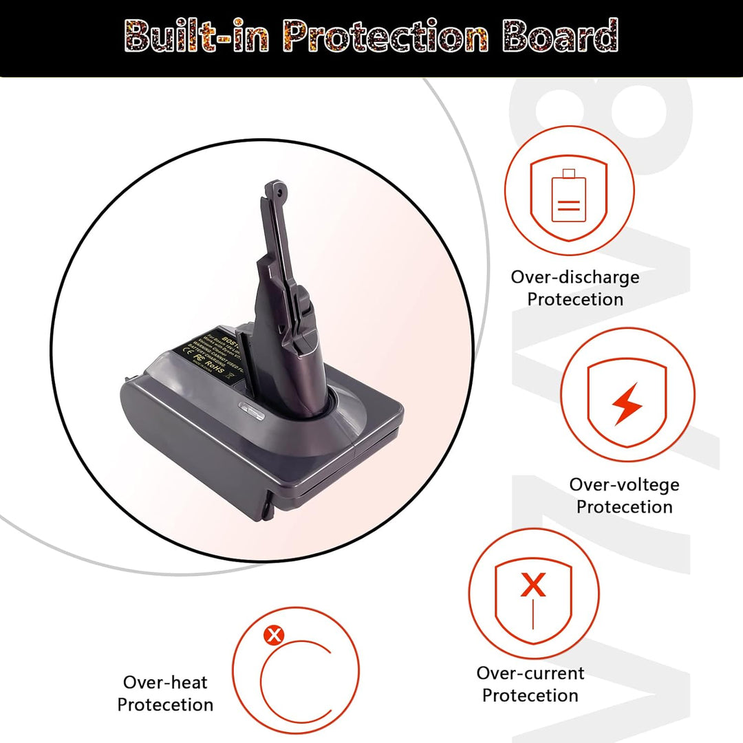 EID Akku Adapter für Dyson V7 und V8, für Bosch GBA 18V Serie Lithium Akku Konvertiert auf für Dyson