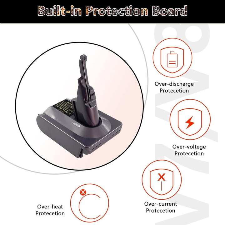 EID Akku Adapter für Dyson V7 und V8, für Bosch GBA 18V Serie Lithium Akku Konvertiert auf für Dyson