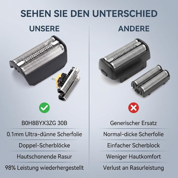 Ersatzteile Scherfolie Scherkopf 30B – Folie+Messer | kompatibel mit Series 3, SmartControl, Syncro,