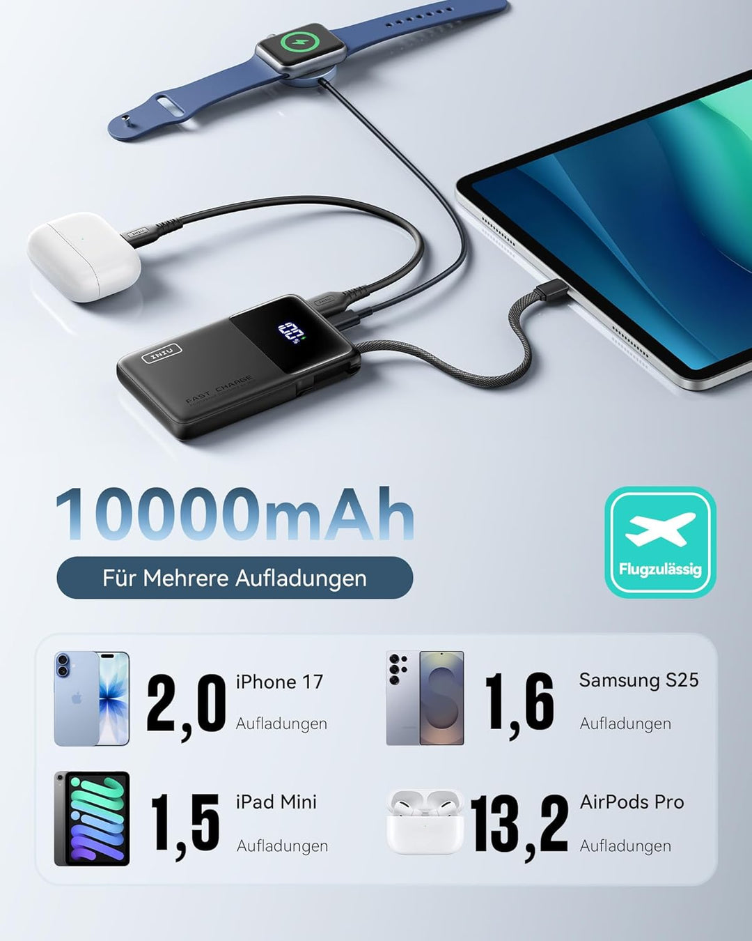 INIU 45W Power Bank, Ultra-dünn 10000mAh Externe Handyakkus mit Integriertem USB-C Kabel, Schnelllad
