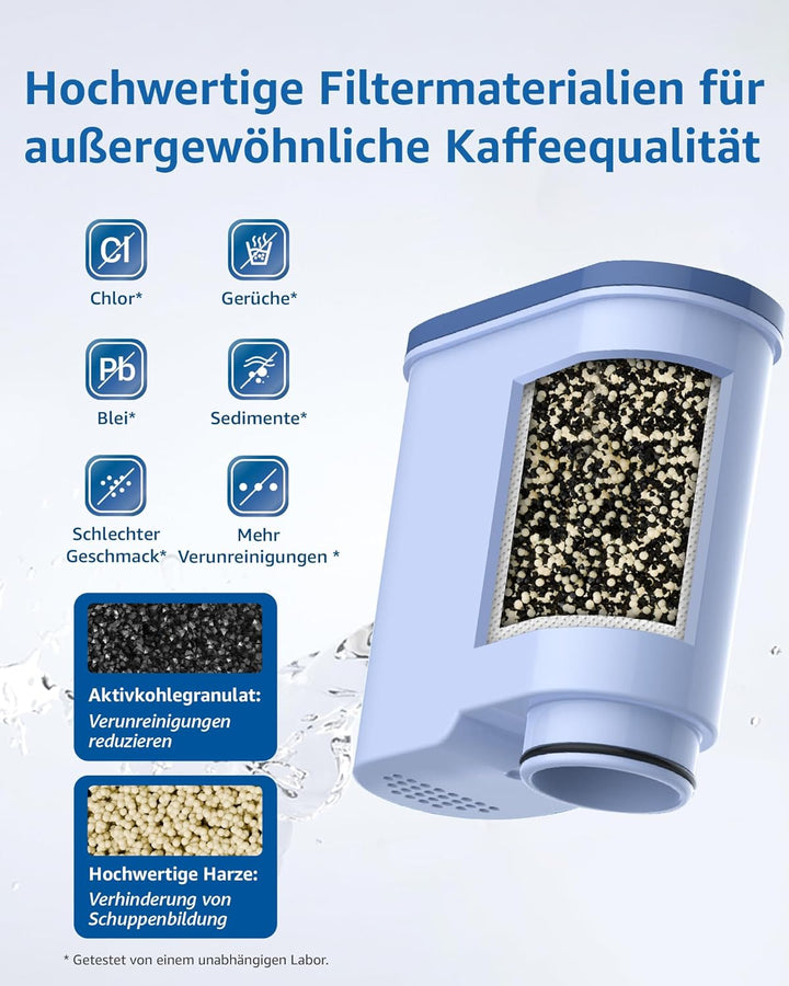 Maxblue Ersatzwasserfilter Kompatibel für Philips® AquaClean® CA6903/10 CA6903/22 CA6903 Kalkfilter,