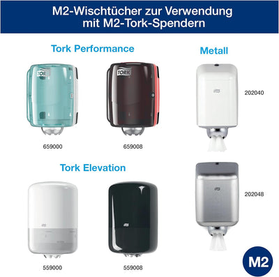 Tork 121206 Standard Papierwischtücher weiss für M2 Wischtuch Spender mit Innenabrollung – Wischtüch