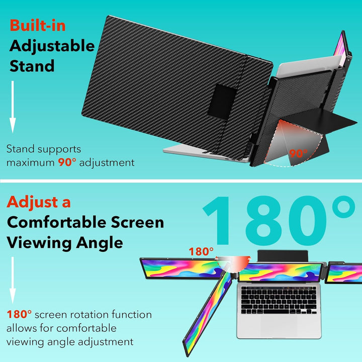 Laptop Screen Extender, 14" FHD Laptop Monitor Erweiterung, 1080P Triple Monitor, HDMI/USB-A/Type-C