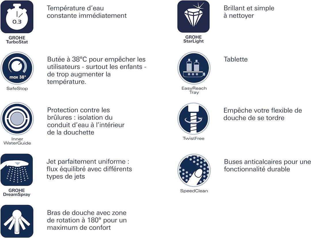 GROHE Euphoria System 180 - Duschsystem mit Thermostatbatterie (Wandmontage, Antikalk System, höhenv