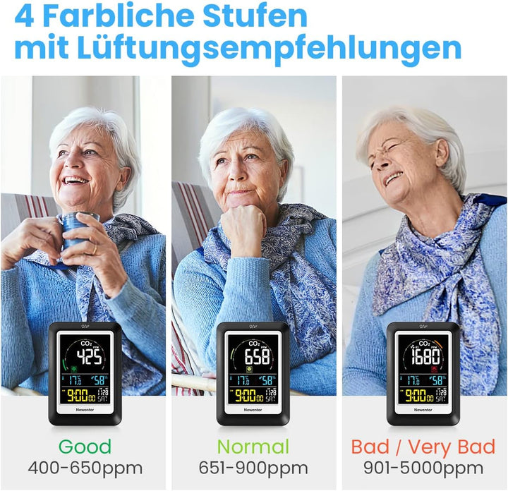 Newentor CO2 Messgerät, 4 CO2-Konzentrationsstufen mit Alarm und Lüftungsempfehlungen, Batteriebetri