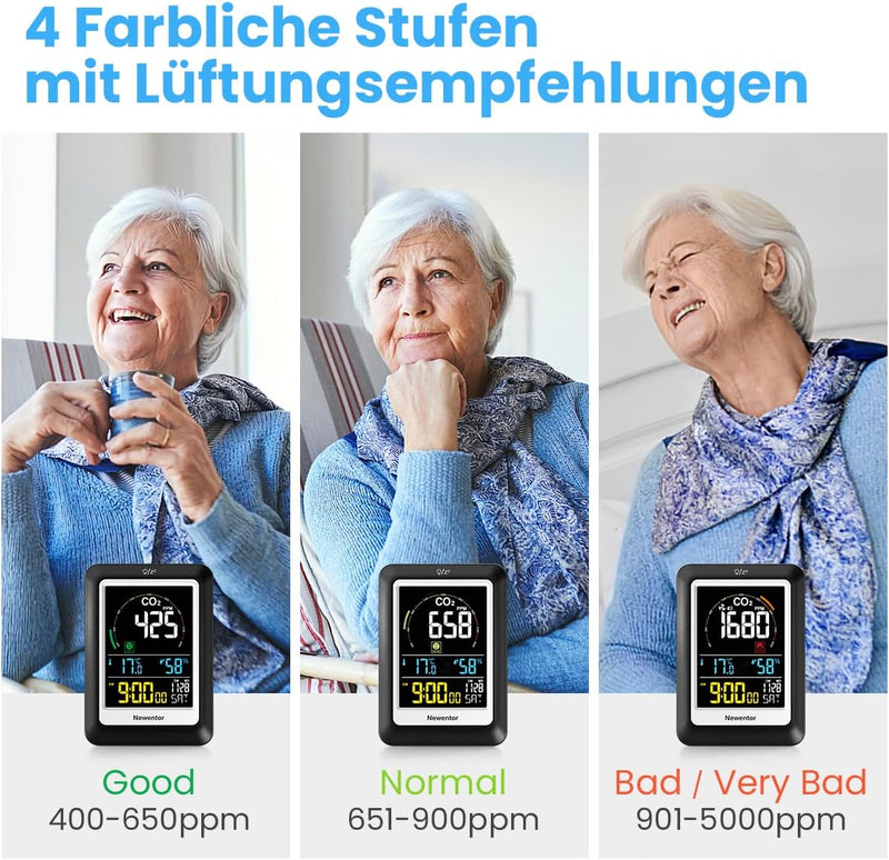 Newentor CO2 Messgerät, 4 CO2-Konzentrationsstufen mit Alarm und Lüftungsempfehlungen, Batteriebetri