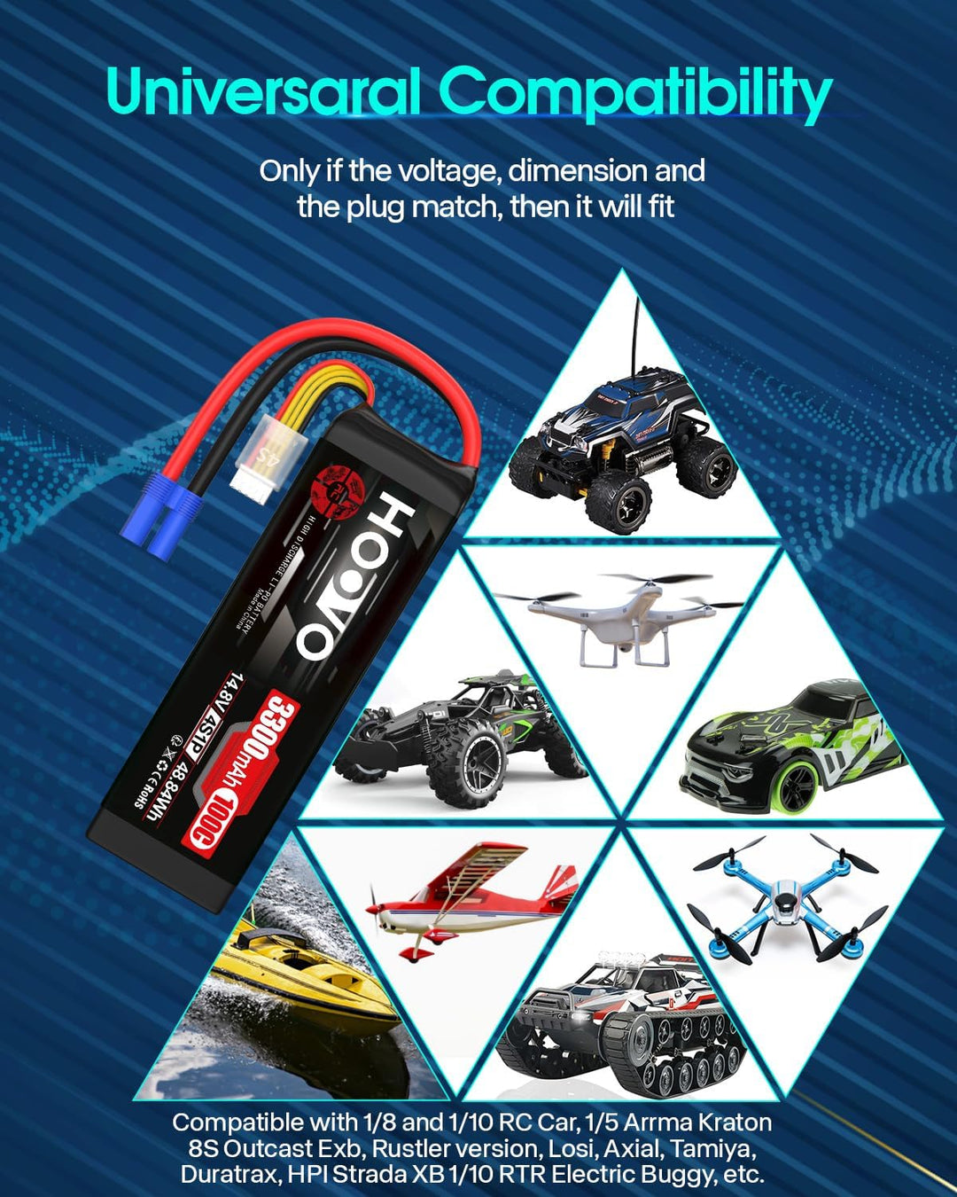 HOOVO 4S Lipo Akku 14,8V 3300mAh 100C RC Battery Softcase mit EC5 Stecker für RC Car Buggy Hubschrau