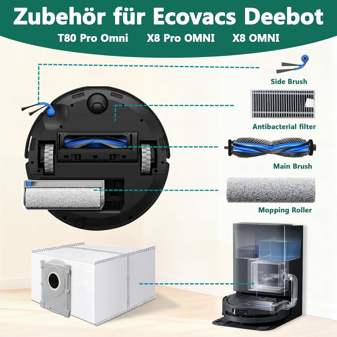 KGC 19 Stück Zubehörset für Ecovacs Deebot T80 Pro Omni, X8 OMNI, X8 Pro OMNI Saugroboter, 1 Hauptbü