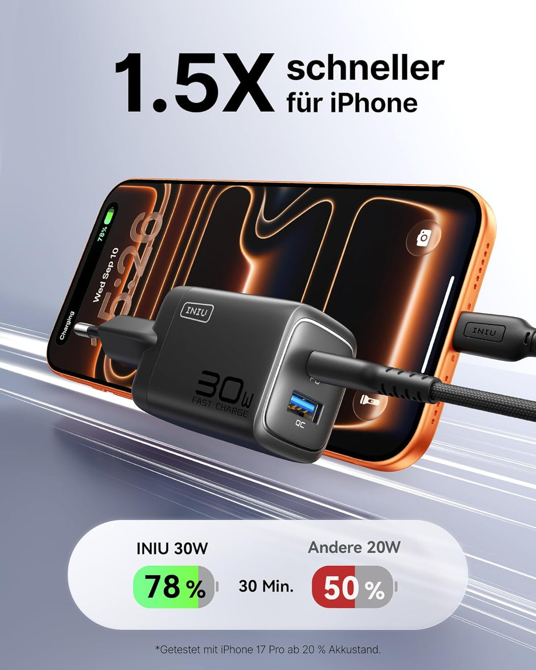 INIU 30W USB C Ladegerät, 2-Pack [USBC + USBA] Schnellladegerät mit Kabel & INIU Power Bank, 22.5W F