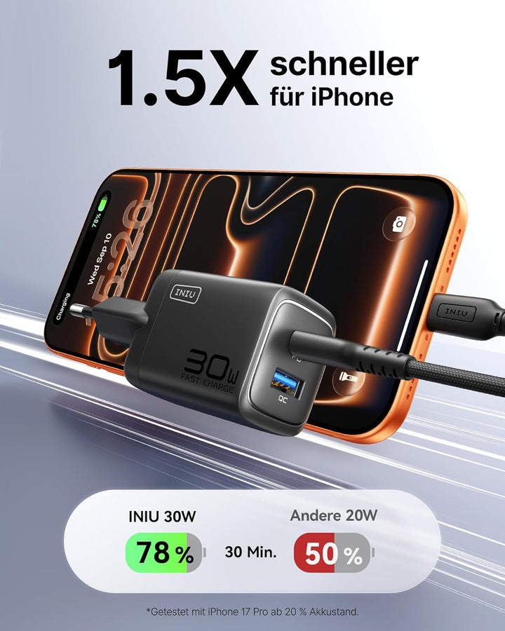 INIU 30W USB C Ladegerät, 2-Pack [USBC + USBA] Schnellladegerät mit Kabel & INIU Power Bank, 22.5W F