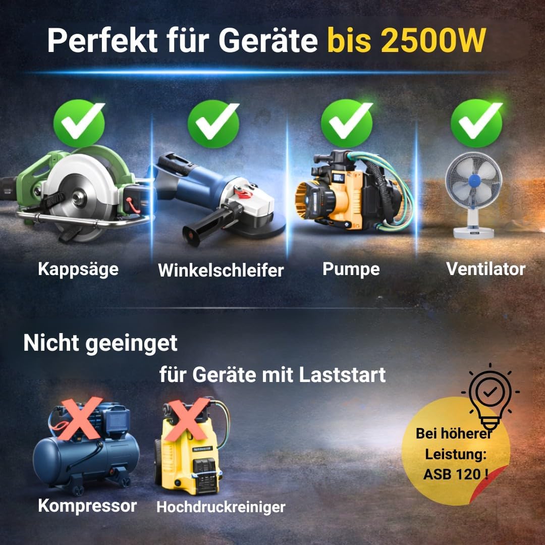 Schabus 300116 Anlaufstrombegrenzer Schwarz, Aluminium IP54