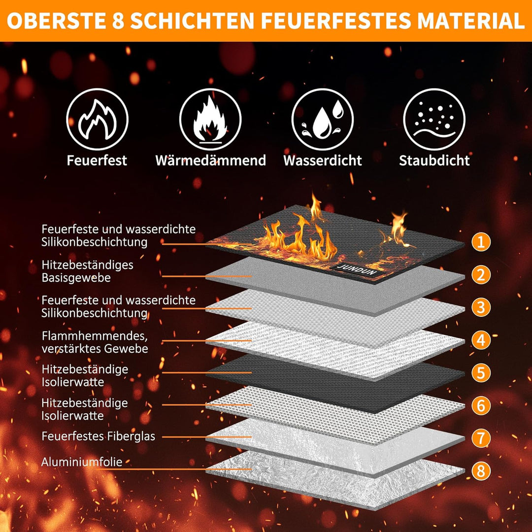 JUNDUN Feuerfeste Dokumententasche (27x17cm, 5200°F), 8-lagig verdickte wasserdichte und feuerfeste