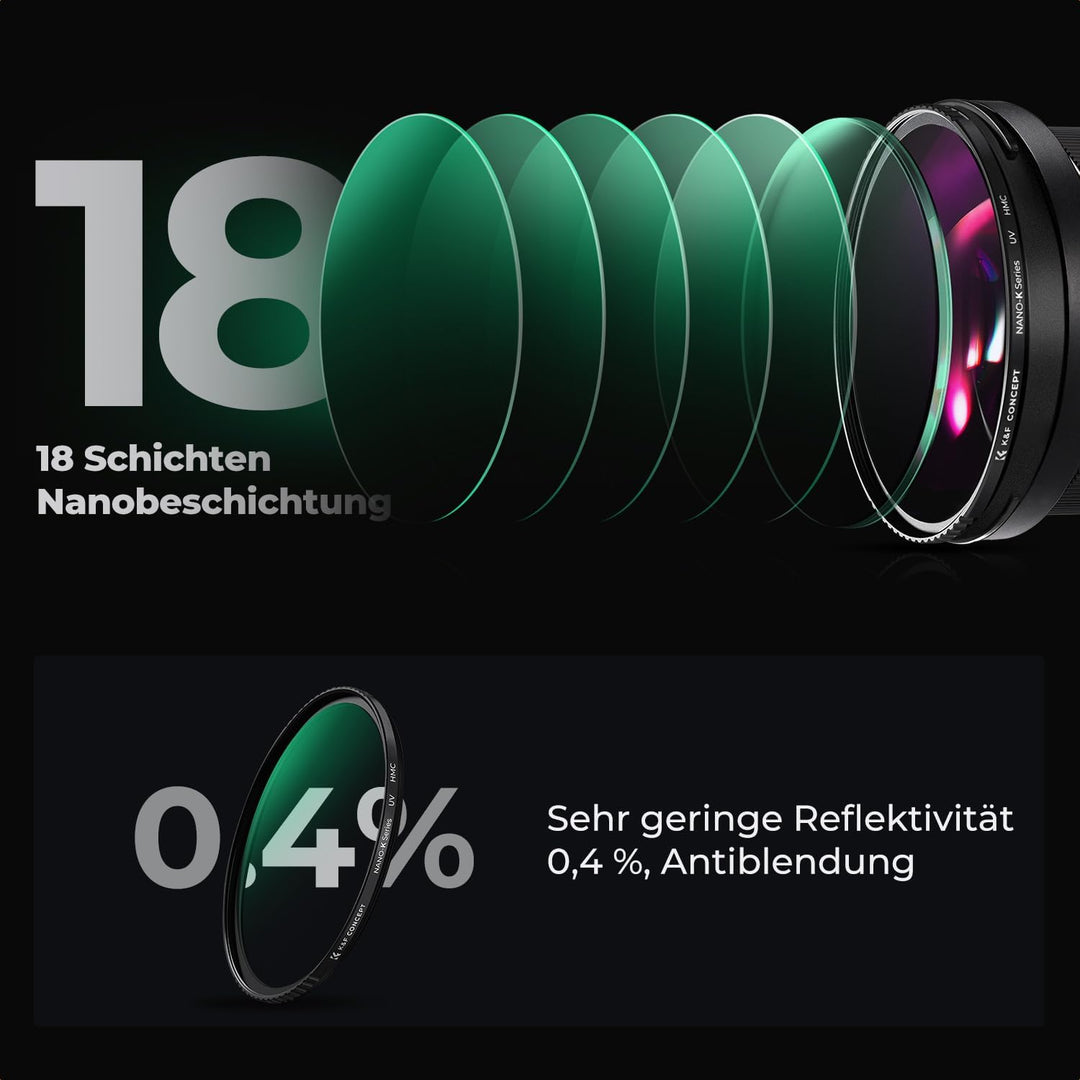 K&F Concept K-Serie Pro UV-Filter Slim MC UV Schutzfilter 58mm, 58MM