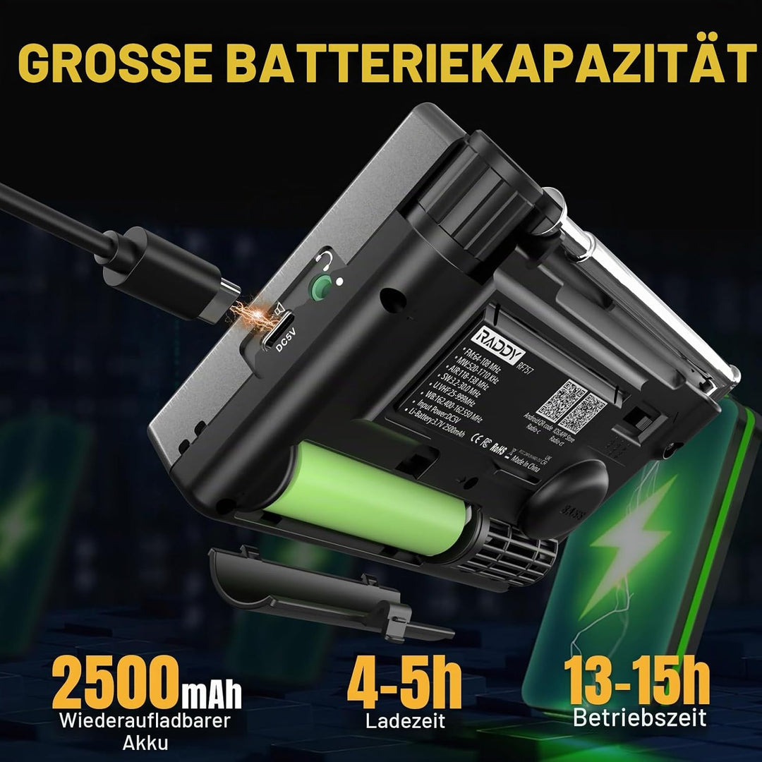 Raddy RF757 APP Control Kurzwellenradio, Tragbares Radio mit AM/FM/SW/VHF/UHF/CB/AIR Rezeption, 2500