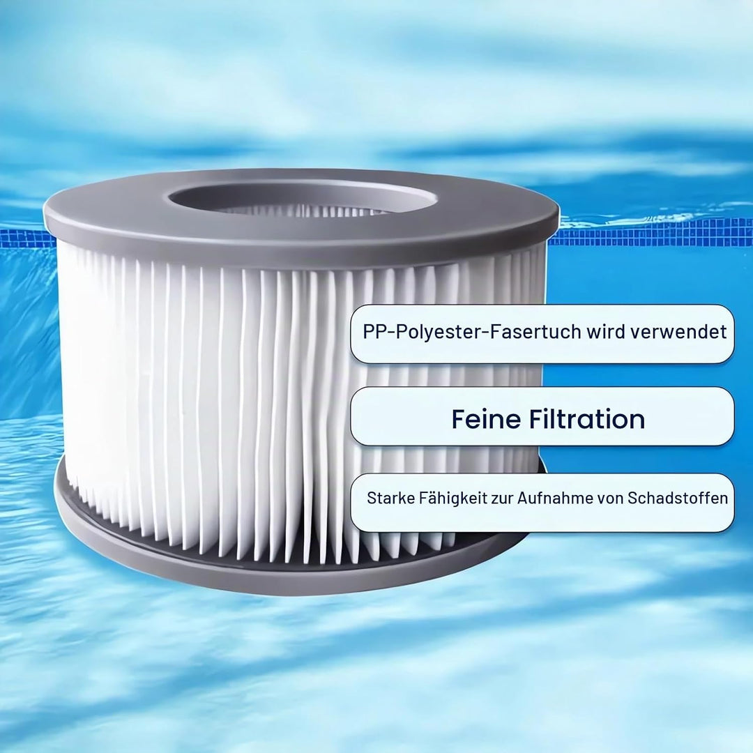 Ersatzfilter für MSPA Whirlpool Ersatzfilter-Kartusche Wasserfilter, Filter für Whirlpool und heisse