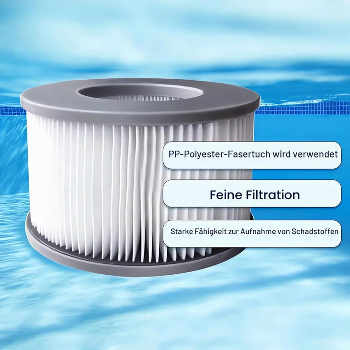 Ersatzfilter für MSPA Whirlpool Ersatzfilter-Kartusche Wasserfilter, Filter für Whirlpool und heisse