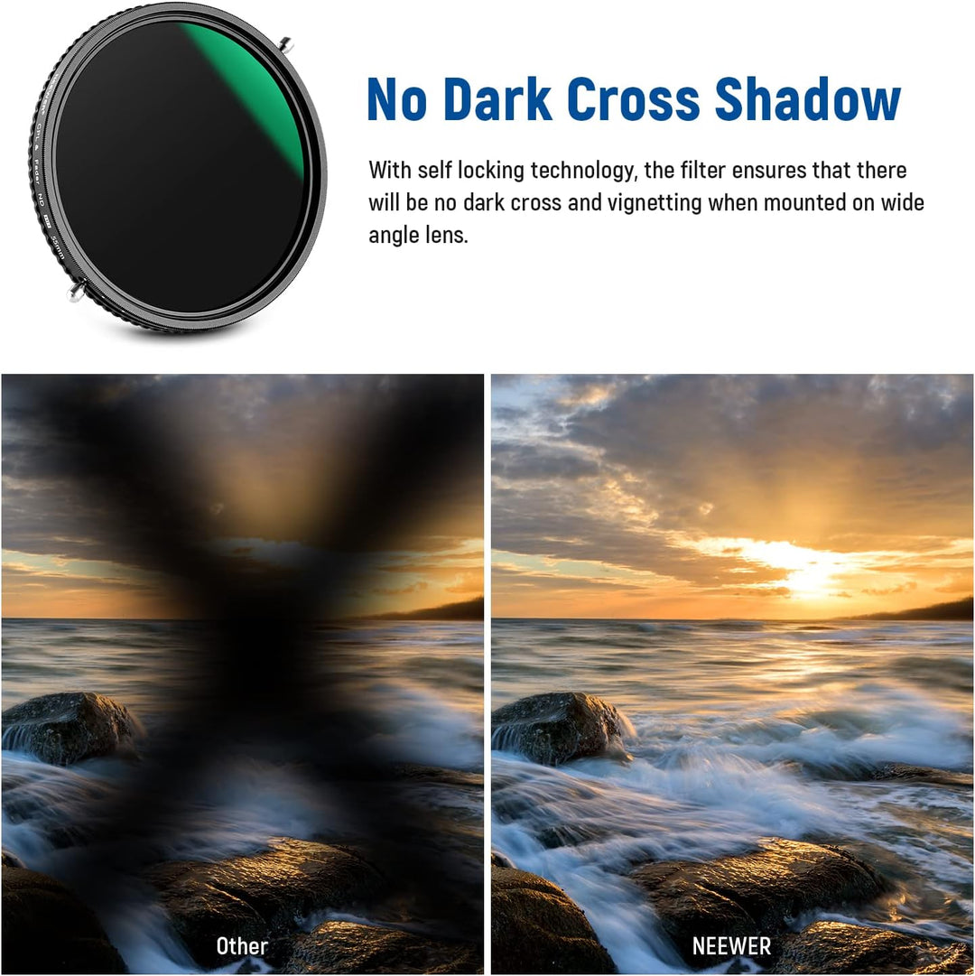 NEEWER 2 in 1 55mm Variable ND Filter ND2-ND32&CPL (Zirkular Polfilter) No X Cross Variabel Graufilt