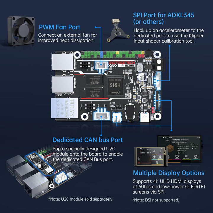 BIGTREETECH Pi V1.2 Control board 64bit Quad Core 1GB DDR3L 40-pin GPIO Compatible with SKR MINI E3