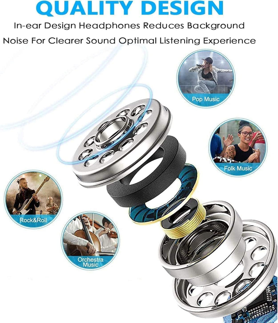USB-C-Kopfhörer, kabelgebunden, für iPhone 17/16/16e/15 Pro Max, In-Ear-Kopfhörer, HiFi-Stereo, USB