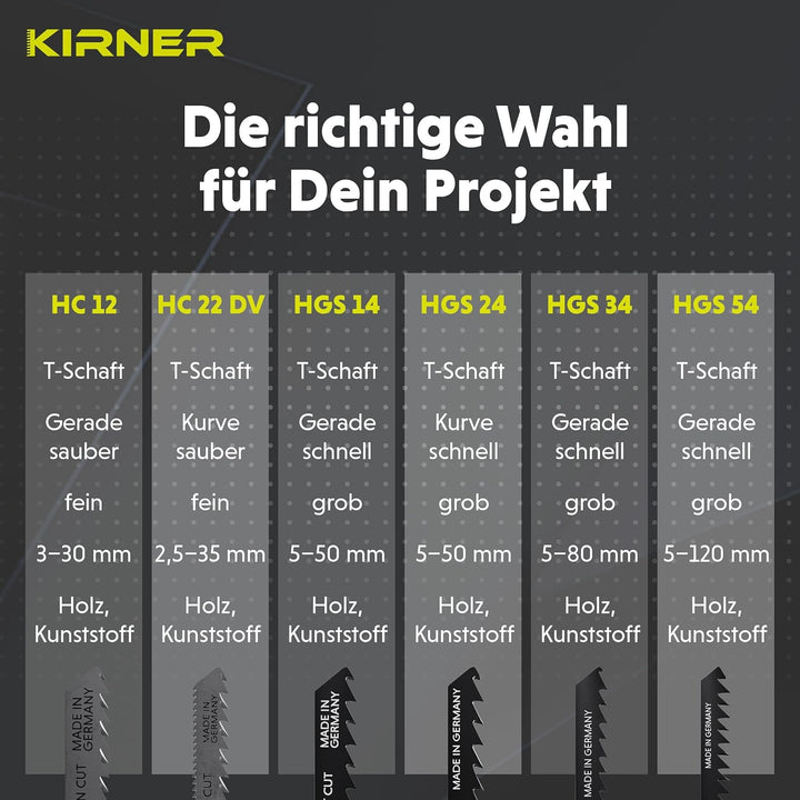 KIRNER Stichsägeblätter Holz 10 Stk. [ bis zu 5x mehr Schnitte ] Lange Version für schnelle, grobe S