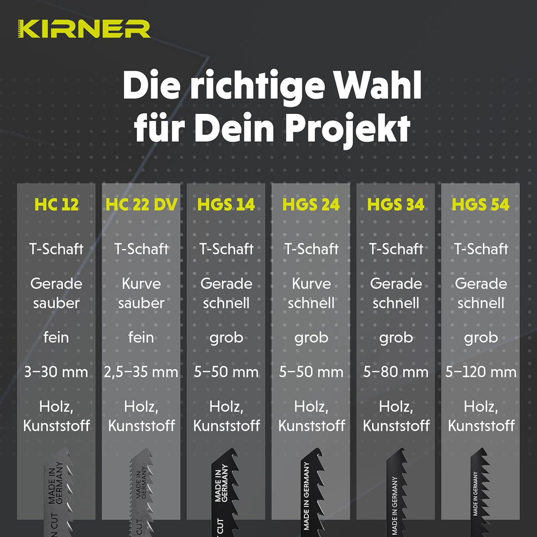 KIRNER Stichsägeblätter Holz 10 Stk. [ bis zu 5x mehr Schnitte ] extra Lang für schnelle, grobe Schn