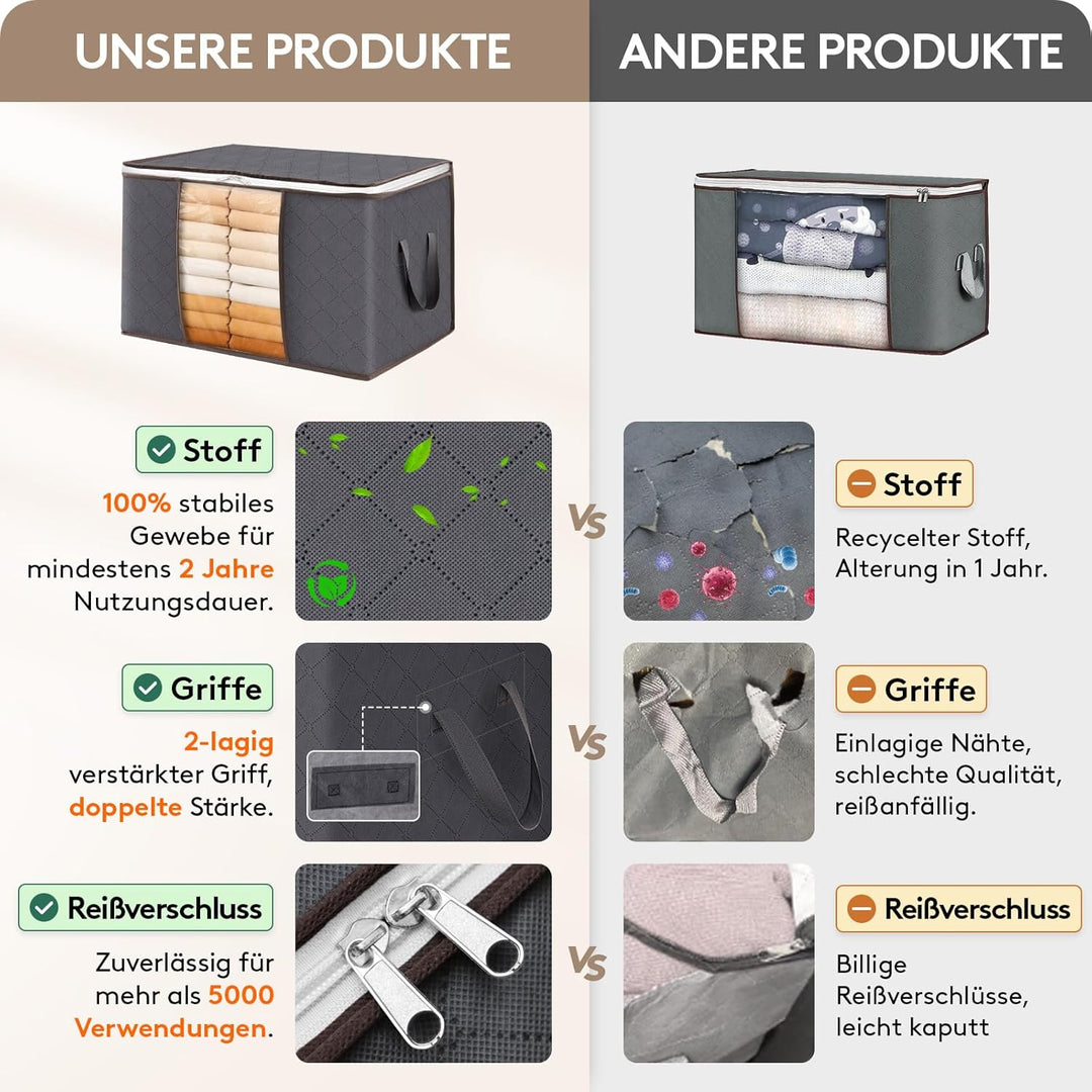 Lifewit 6 Stück 90L Grosse Aufbewahrungstasche Schrank Organizer Set, Faltbar Kleideraufbewahrung mi