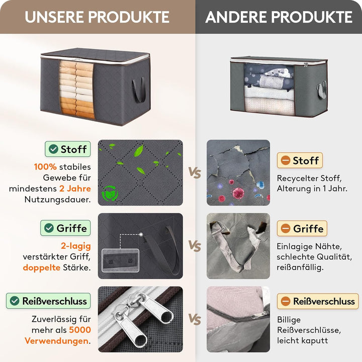 Lifewit 6 Stück 90L Grosse Aufbewahrungstasche Schrank Organizer Set, Faltbar Kleideraufbewahrung mi