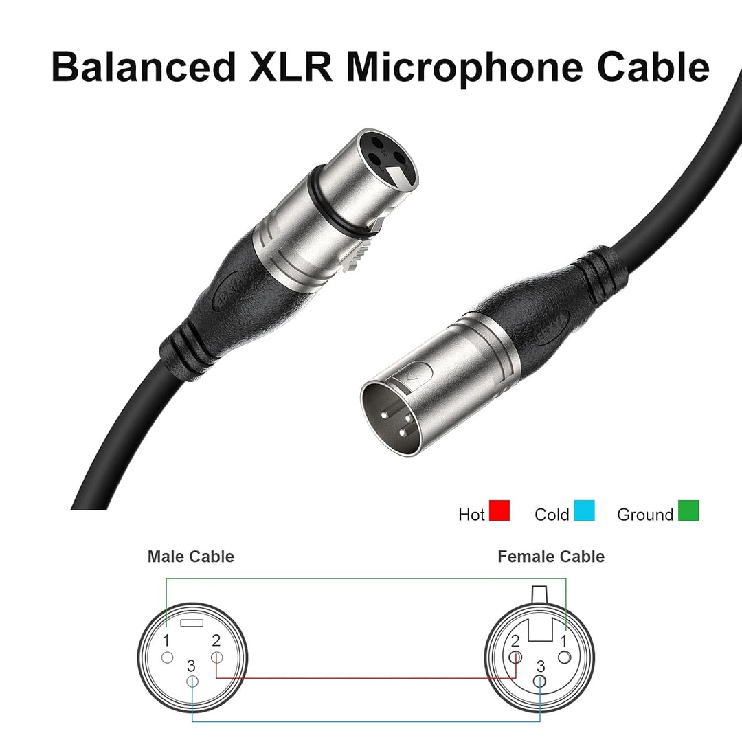 EBXYA XLR Mikrofonkabel 5M- Profi-Kabel mit Kreuzgeflechtschirm & 3-Pin Symmetrisches Design fur Stu