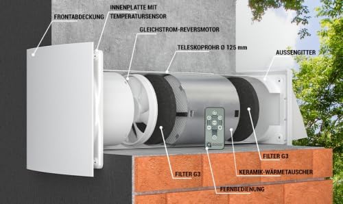 Dezentrale Wohnraumlüftung mit Smart Funktion Dalap HERO