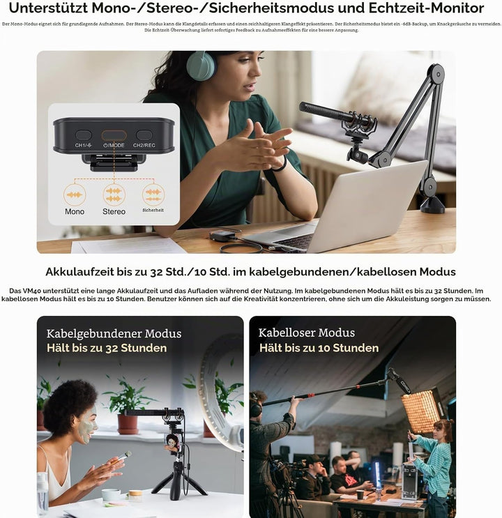 comica VM40 Professionelles Richtmikrofon, kabelloses 2,4-G-Supernieren-Kondensatormikrofon, univers