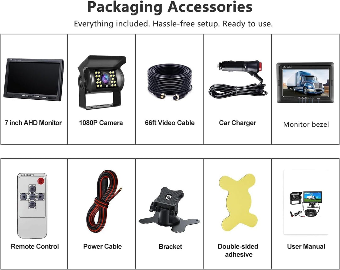 Rückfahrkamera Set mit 7 Zoll Rear View Monitor, IP68 wasserdichte Nachtsicht Auto Backup-Kamera, Ka