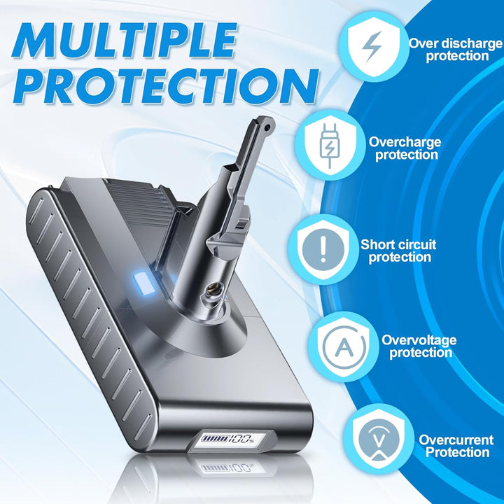 8000mAh V8 Akku, Powtree Ersatzakku für Dyson SV10 Kompatibel für Dyson | V8 Absolute Animal Fluffy