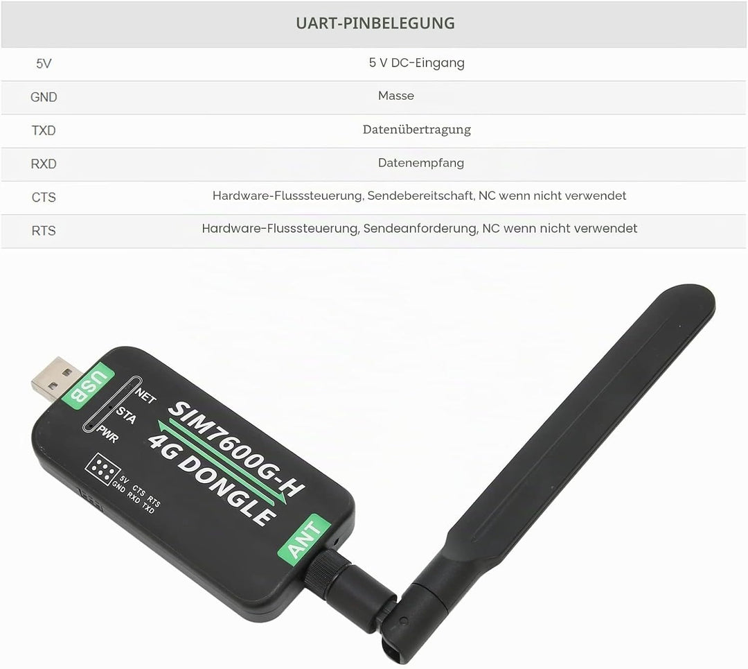 VBESTLIFE 4G LTE USB Dongle, 4G DONGLE Modul USB UART Kommunikationsunterstützung 2G 3G 4G 50Mbps Up