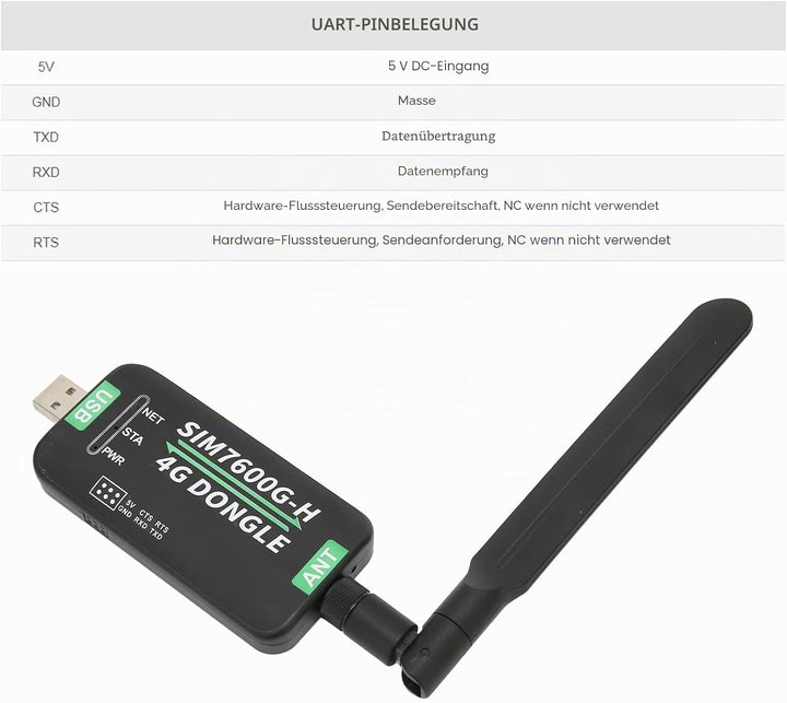 VBESTLIFE 4G LTE USB Dongle, 4G DONGLE Modul USB UART Kommunikationsunterstützung 2G 3G 4G 50Mbps Up