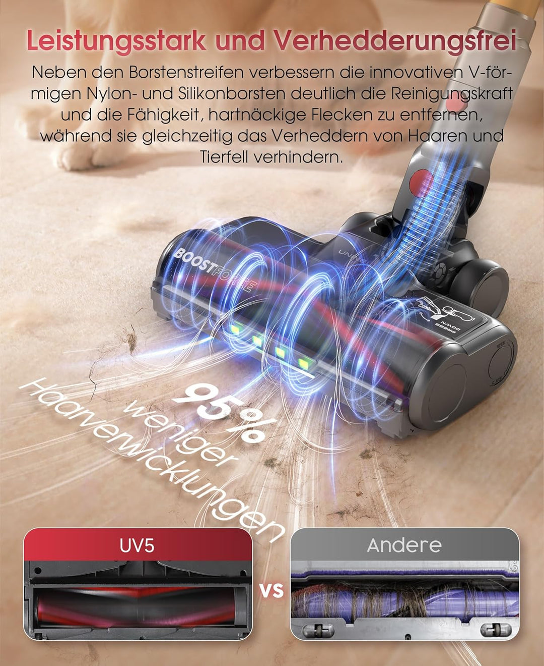 UNINELL Home Akku Staubsauger 48000Pa/550W/65Min, Staubsauger Kabellos Selbstladender mit LED Touchs