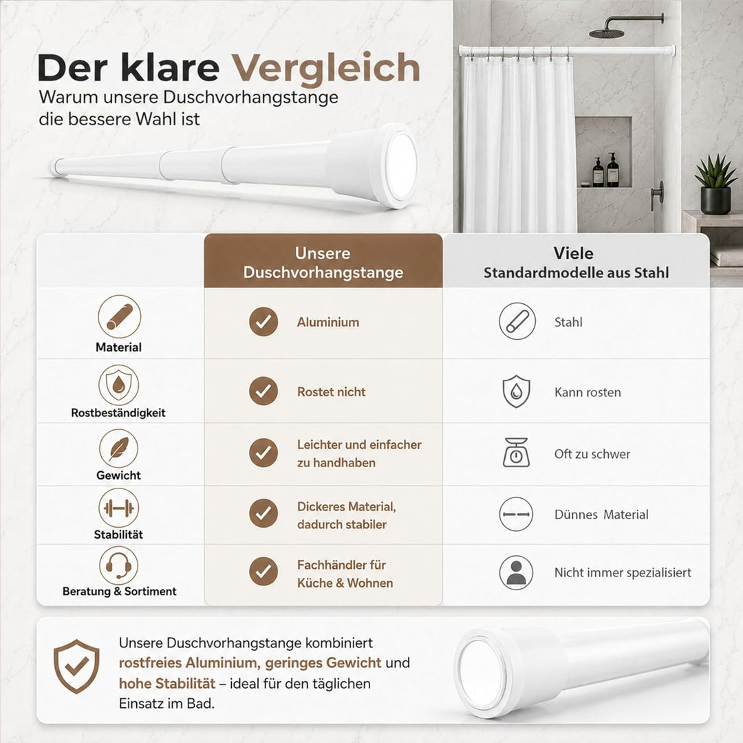 Aquabad® Hastaflex Teleskop 190-300 cm Duschvorhangstange ohne Bohren, Weiss, für Dusche und Fenster