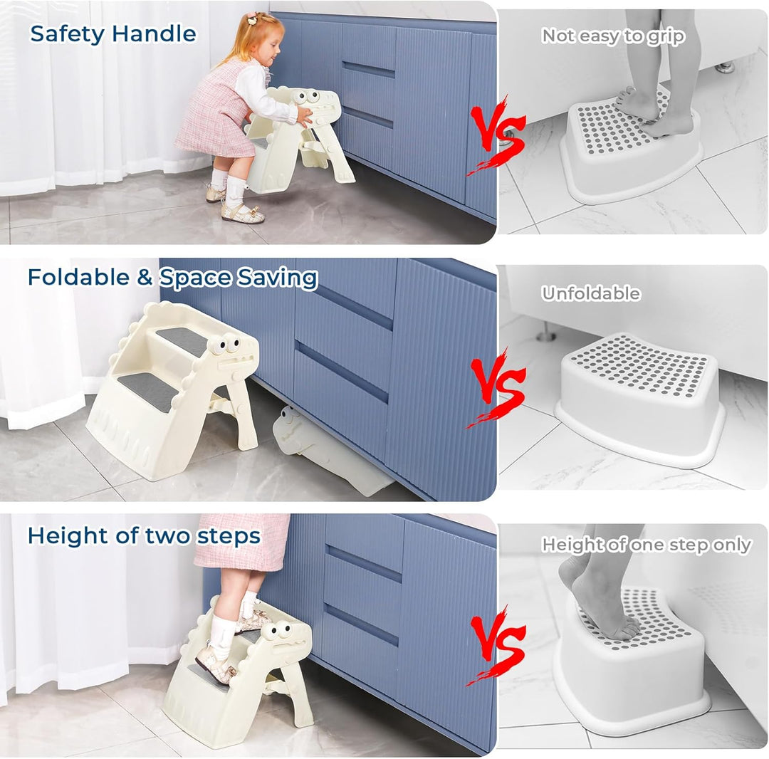 Onasti Klappbarer Tritthocker Kinder, 2-stufiger Rutschfester Hocker für Kinder, ideal für Töpfchen,