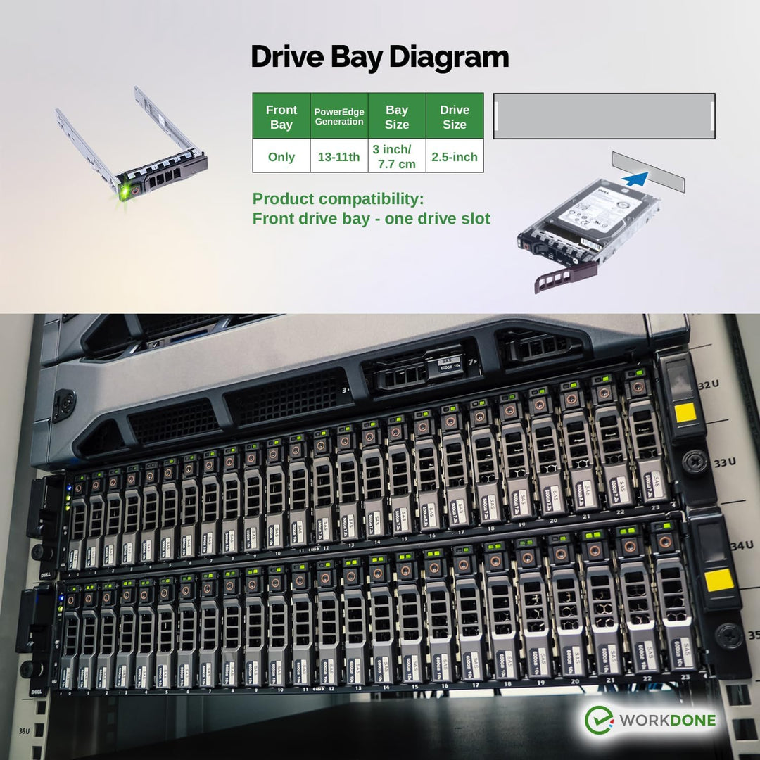 WORKDONE 12er-Pack 2,5 Zoll Laufwerk Caddy - Kompatibel für Dell PowerEdge Servern - T440 T640 R430